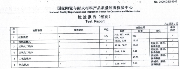 陶瓷纖維紙化學(xué)成分檢測報(bào)告-火龍耐材提供