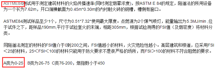 美標(biāo)A級(jí)防火陶瓷纖維隔熱墊