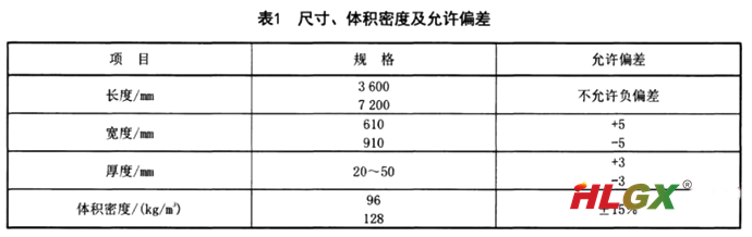 絕熱用硅酸鎂纖維毯國(guó)標(biāo)要求的產(chǎn)品指標(biāo)1-尺寸密度偏差